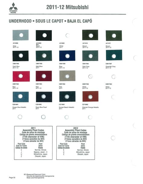 Mitsubishi Colour Code U17