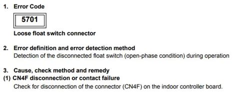 Mitsubishi Inverter AC Error Code List PDF With Guide