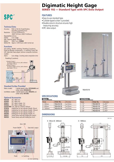 Mitutoyo Height Gauge Error C