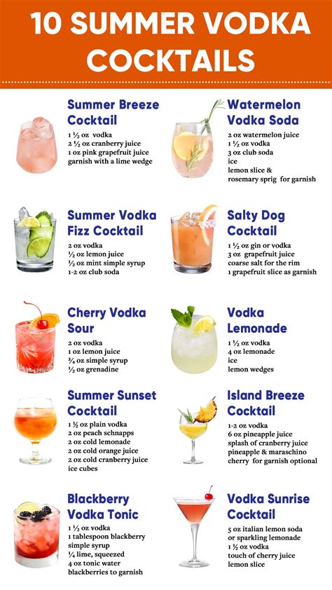 Mix Drinks Recipes