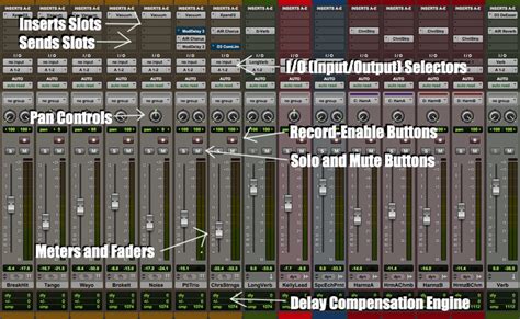 Mix Window Pro Tools