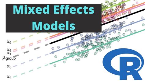 Mixed Effects Model Difference