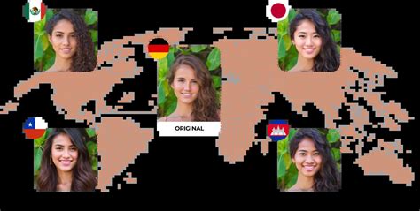 Mixed Ethnicity Generator