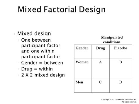 Mixed Factorial Design Define