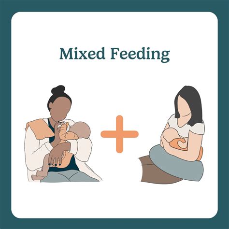 Mixed Feeding Meaning