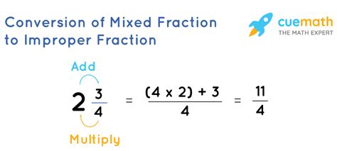Mixed Fraction To Improper Fraction Steps