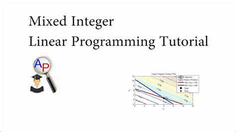 Mixed Integer Linear Programming French