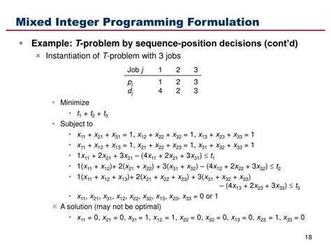Mixed Integer Programming Mathematical Formulation