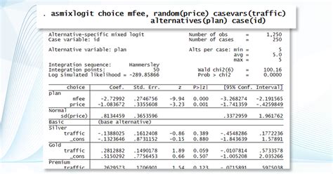 mixed logit model stata