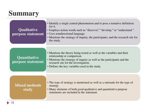 mixed methods research qualitative and quantitative