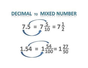 Mixed Number Plus Decimal Calculator