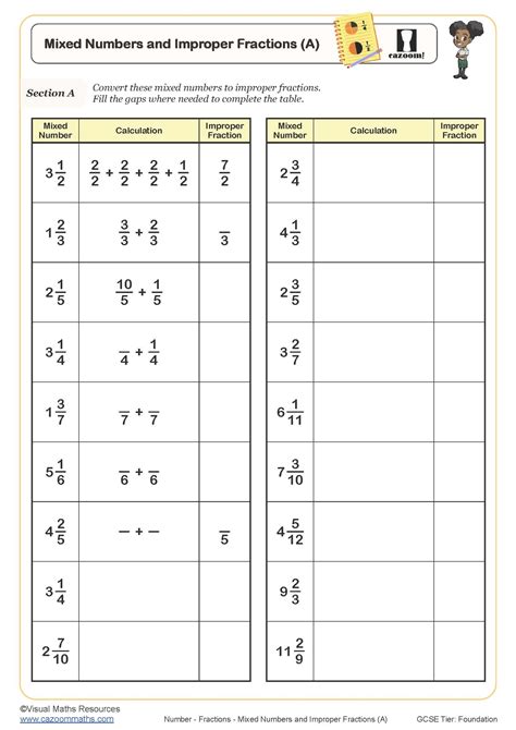 Mixed Numbers And Improper Fractions Printable