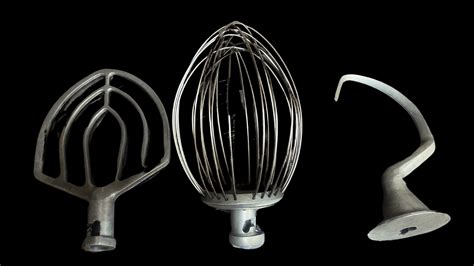 Mixer Attachment Types