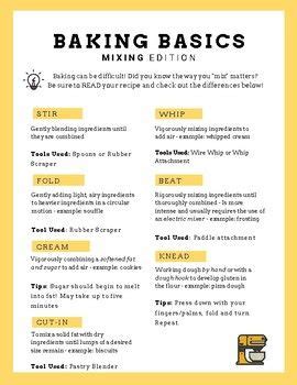 Mixing Terms In Cooking