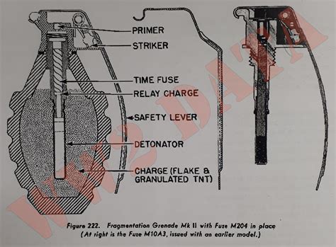mk 2 grenade technical diagram