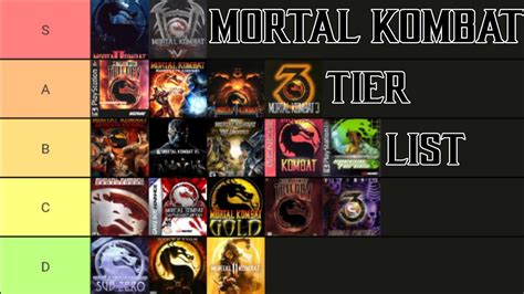 mk games tier list