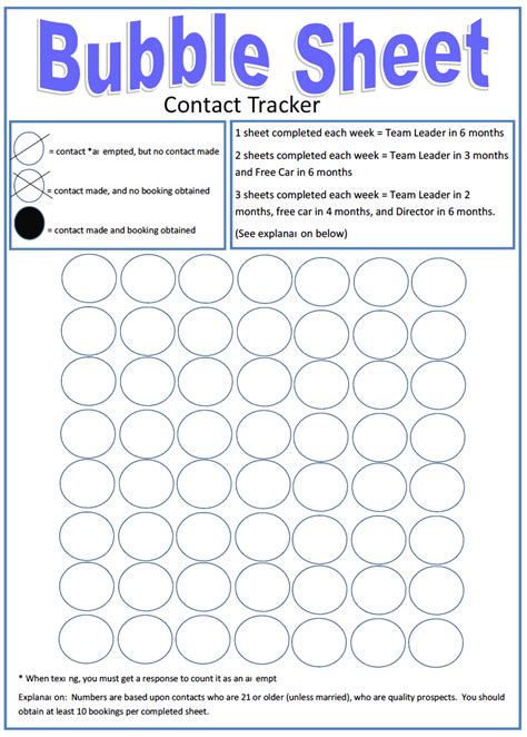 Mk Printable Bubble Sheet