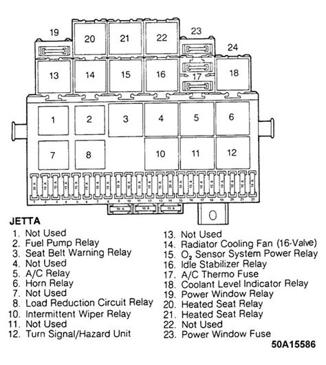 How to Find the Fuse Diagram for a 2011 Jetta