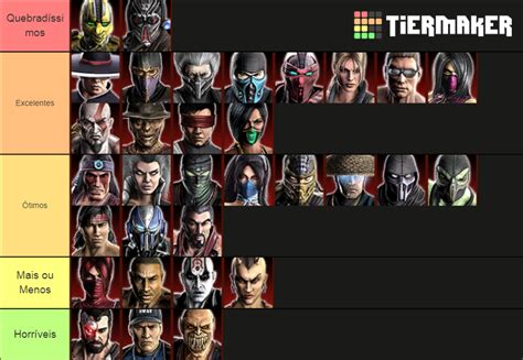 mk9 character tier list