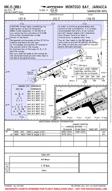 mkjs airport charts