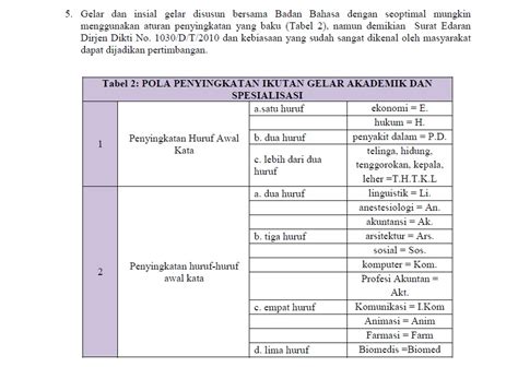 mkm adalah magister