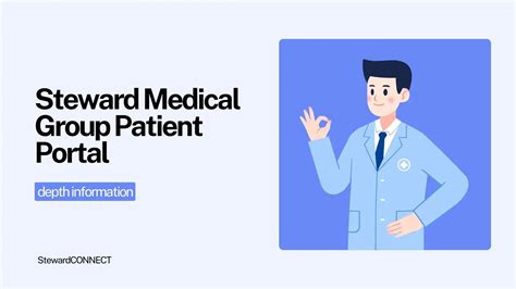 mkmg patient portal