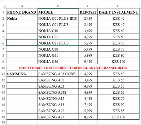 mkopa phones and prices kenya