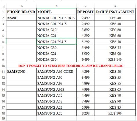 mkopa phones on offer