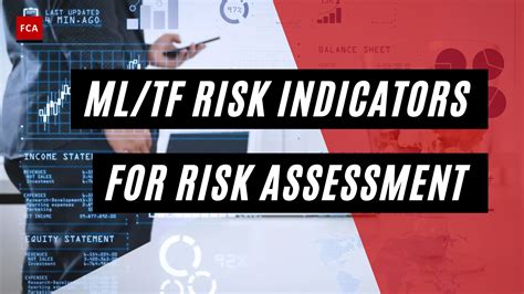 ml risk assessment