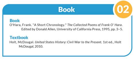 mla citation format book example