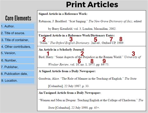 mla citing in text example