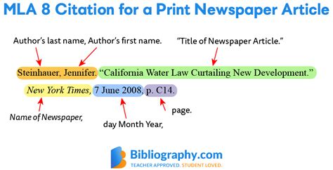 mla format citation example article