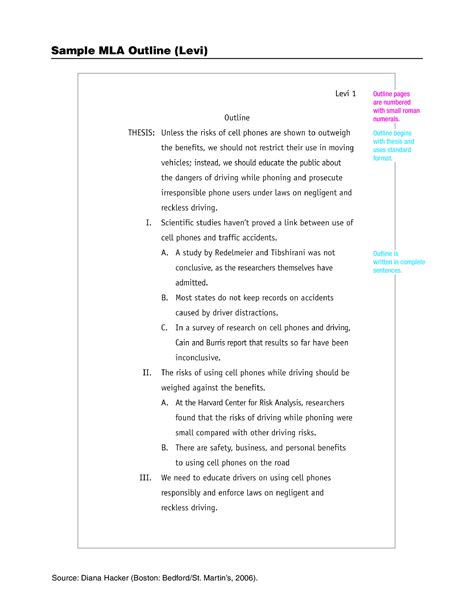 mla format essay outline example