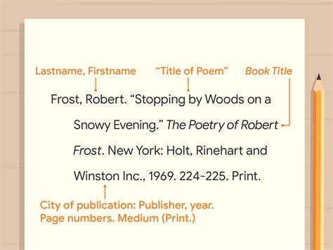 mla in text citation example poem