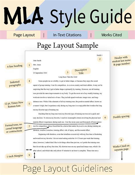 Mla Style Guide Printable