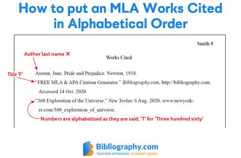 mla works cited in text example
