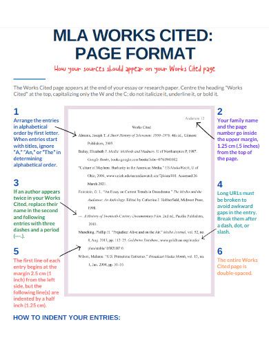 mla works cited page example pdf