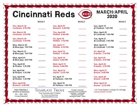 mlb 2020 cincinnati reds schedule