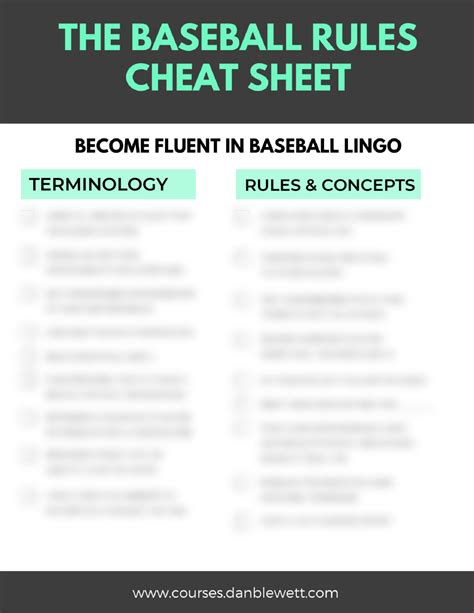 Mlb Baseball Lingo