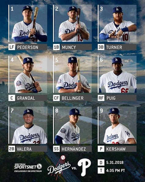 mlb dodgers starting lineup today