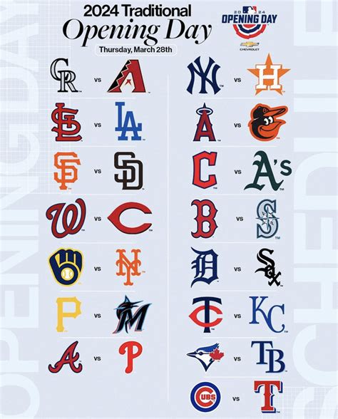 mlb opening day matchups