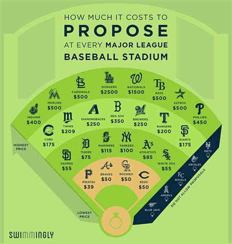 mlb package 2023 cost