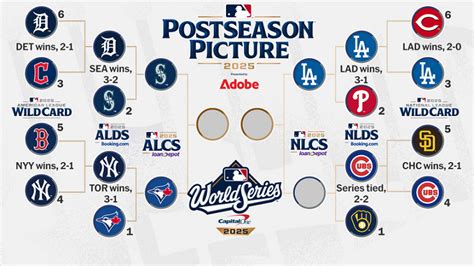Mlb Playoffs Printable Calendar
