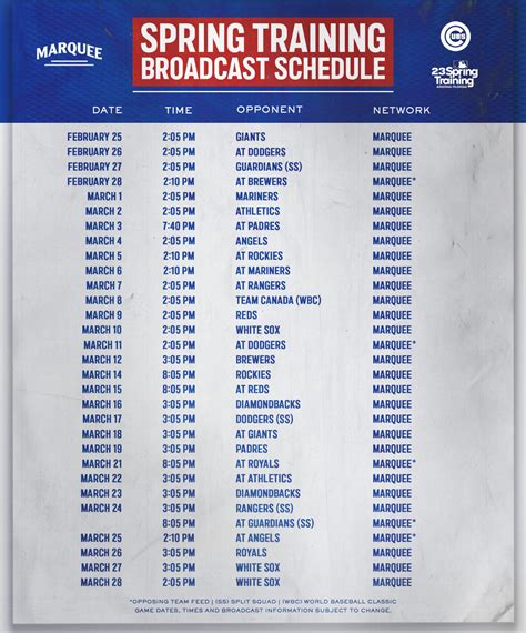 mlb preseason tv schedule