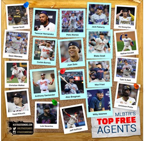 Mlb Qualified Free Agents