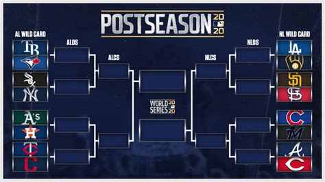 mlb regular season standings 2010 american