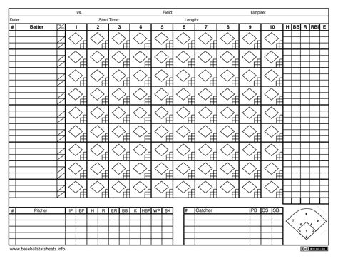 Mlb Score Sheets Printable