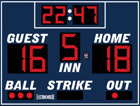 mlb scoreboard numbers color