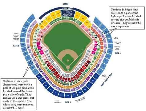 Mlb Stadium Dimensions Overlay