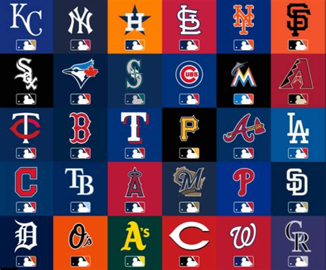 mlb teams list by city and